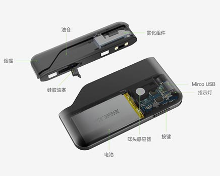 卡片煙電子煙配件（jiàn）生產批發