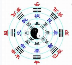 【風水（shuǐ）篇】家裏最（zuì）明顯的4個漏財位