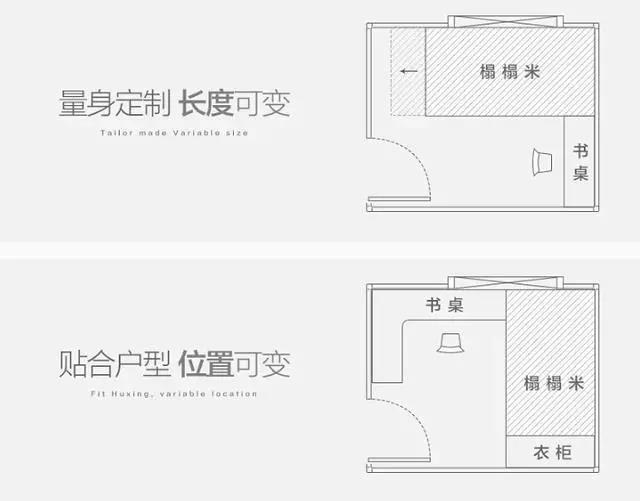 全屋定製時，先量房後定製有什麽好處？