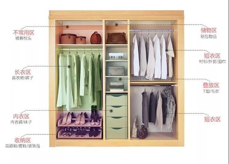 【精華】不同材質家具究（jiū）竟如何保養清潔，你還