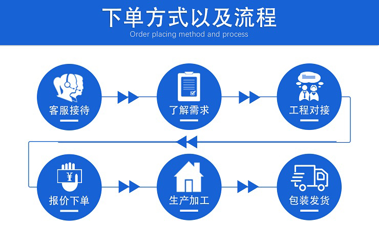 童（tóng）陽五金加工
