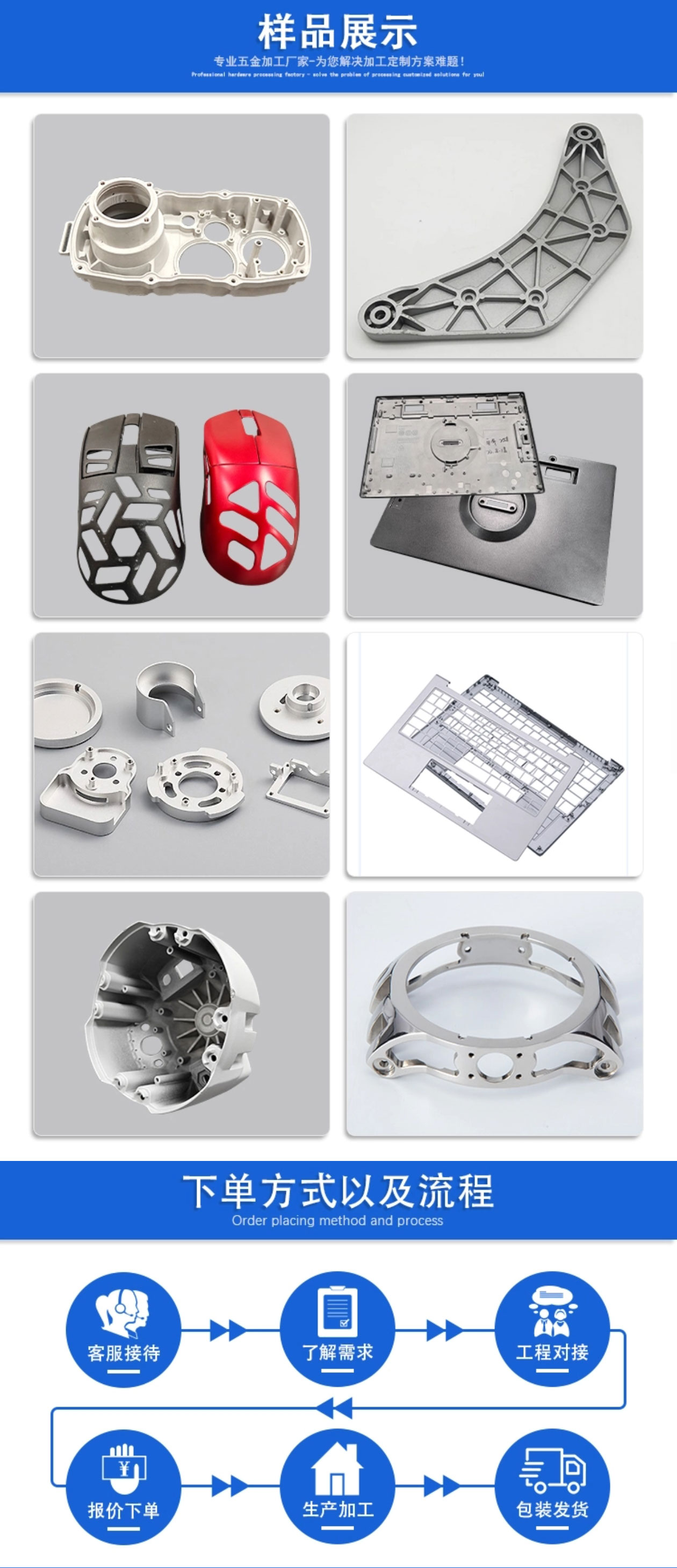 鎂合（hé）金壓鑄加工廠