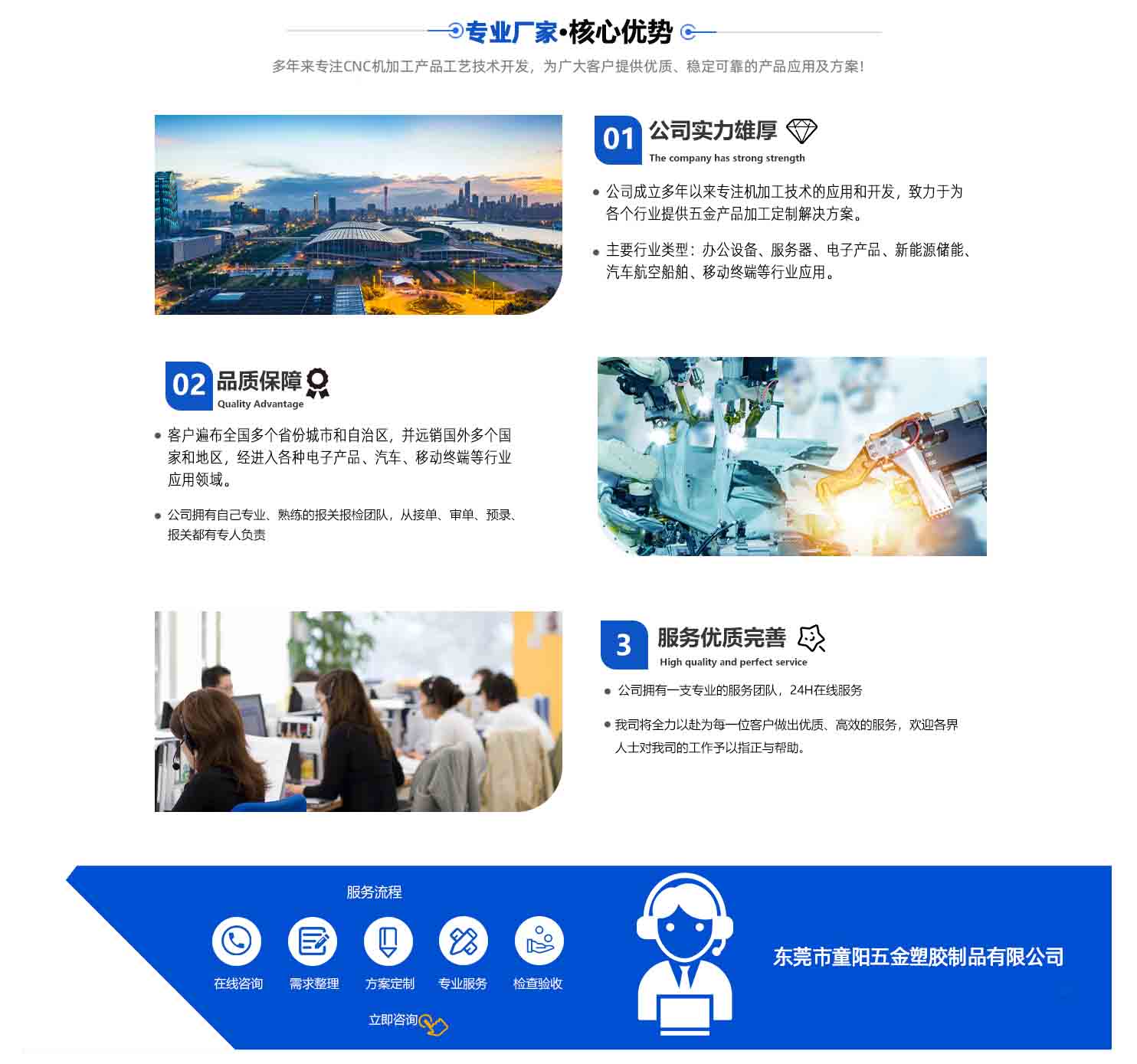 液冷板加工廠家（jiā）