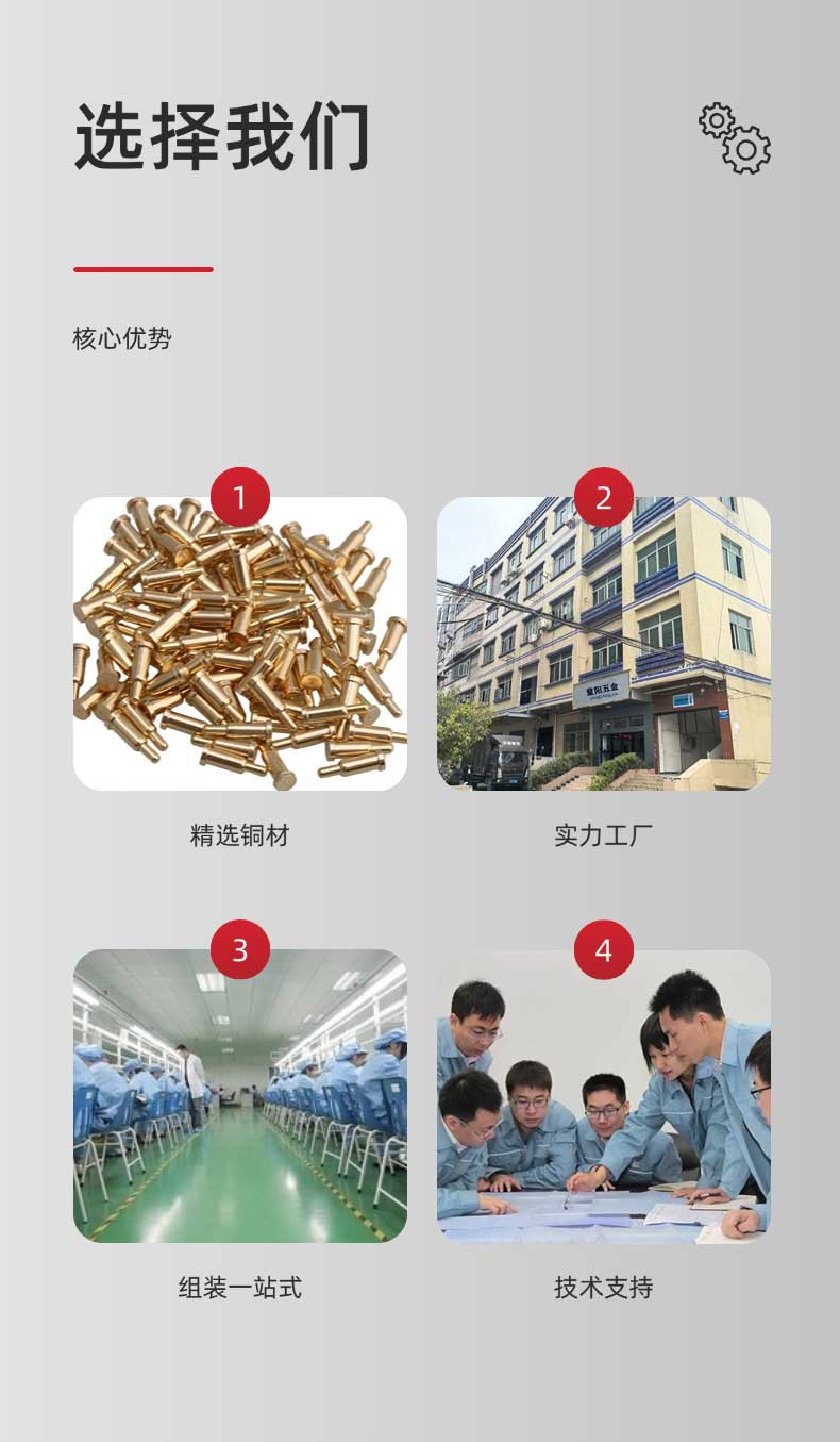 pogopin彈簧（huáng）頂針